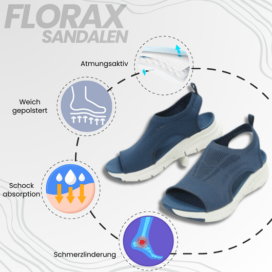 Florax Fit – Gesunde & rutschfeste Sandalen für mehr Bewegung & Gewichtsverlust