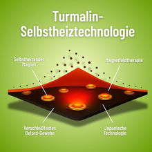 Lade das Bild in den Galerie-Viewer, ThermoVital – Wärmegürtel für Fettverbrennung & Wohlbefinden