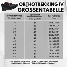 Lade das Bild in den Galerie-Viewer, OrthoTrekking IV - Trekking u.- Wanderschuhe (2025)