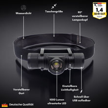 Lade das Bild in den Galerie-Viewer, LeuchtKraft - Stirnlampe