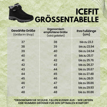 Lade das Bild in den Galerie-Viewer, ICEFIT