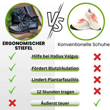 Lade das Bild in den Galerie-Viewer, Ergonomischer Stiefel für Komfort und Schmerzlinderung