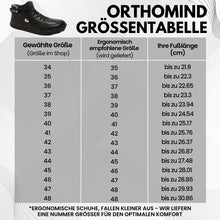 Lade das Bild in den Galerie-Viewer, OrthoMind - Herbst und Winter