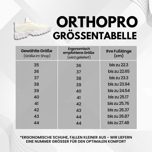 OrthoPro - Ergonomische & rutschfeste Schmerzlinderuns-Schuh für lange Schichten