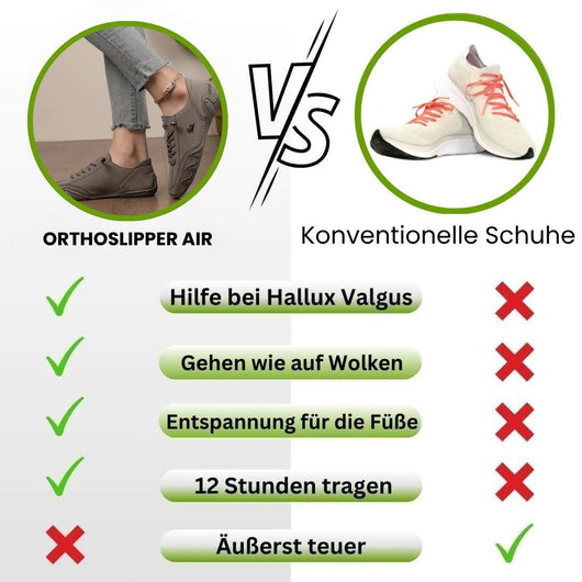 Alpaca Lady - ergonomischer, schmerzlindernder & wasserdichter Barfußschuh