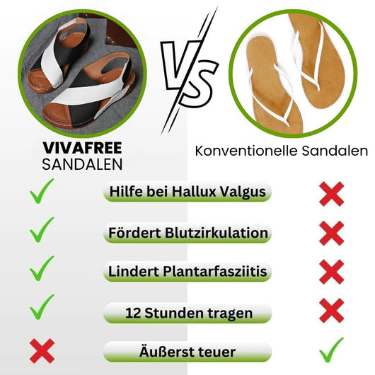 VivaFree - ergonomische & rutschfeste Sandalen zur Schmerzlinderung