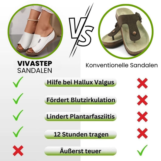 VivaStep - Ergonomische & rutschfeste Sandalen zur Schmerzlinderung