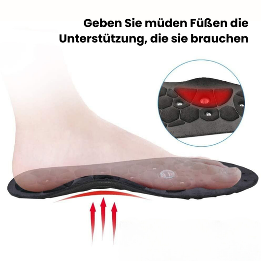 Orthosole - Erleichterung für schmerzende Füße - das Original