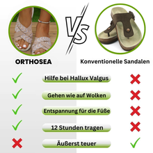 Lade das Bild in den Galerie-Viewer, OrthoSea  - ergonomische schmerzlindernde Sandalen für Damen
