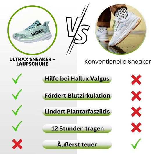 UltraX Sneaker - Ergonomische Laufschuhe mit hochwertiger Dämpfung - Unisex