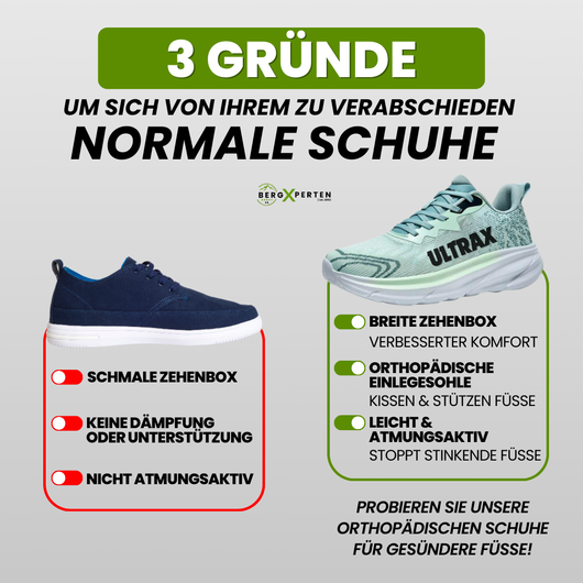 UltraX Sneaker Ergonomische Laufschuhe mit hochwertiger Dampfung U BergXperten