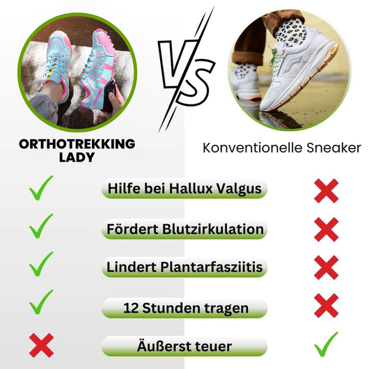 OrthoTrekking Lady - ergonomische schmerzlindernde Trekking u.- Wanderschuhe - extra für Damen