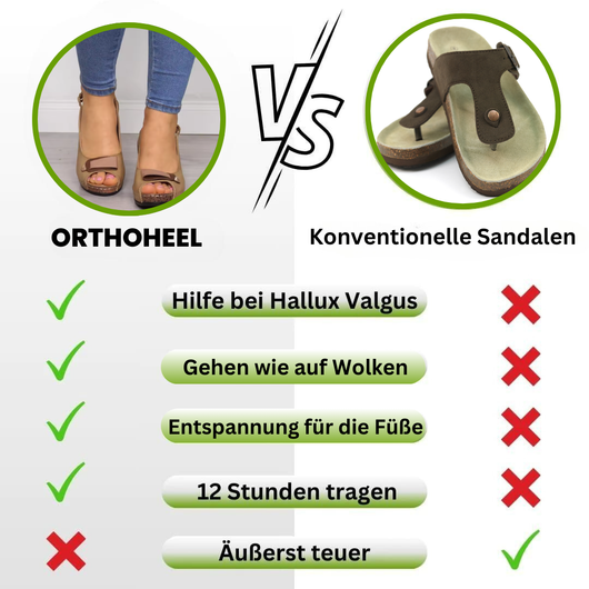 OrthoHeel - schmerzlindernde Sandalen für maximalen Komfort