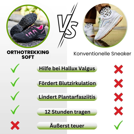 OrthoTrekking Soft - extrem bequeme & schmerzlindernde Trekking u.- Wanderschuhe - UltraSoft