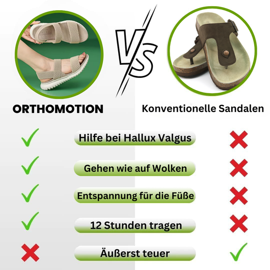 OrthoMotion - ergonomoische Schmerzlinderungs-Sandalen