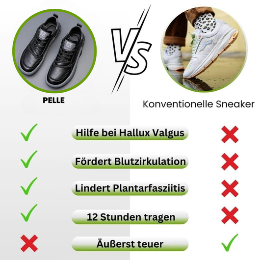 Originalgetreue Pelle Italiana - ergonomische Schuhe zur Schmerzlinderung aus echtem Leder