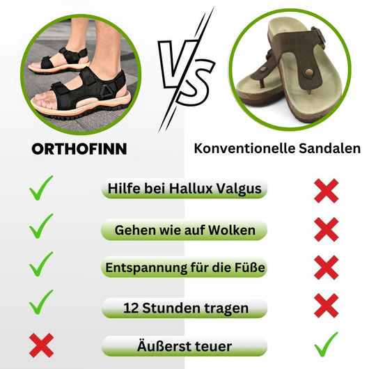 OrthoFinn - ergonomische schmerzlindernde Sandalen - Unisex