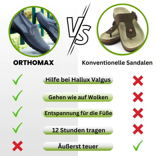 OrthoMax - ergonomische schmerzlindernde Komfort-Schuhe