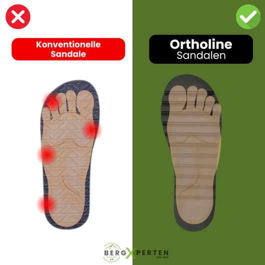 OrthoLuna - orthopädische schmerzlindernde Sandalen für mehr Komfort