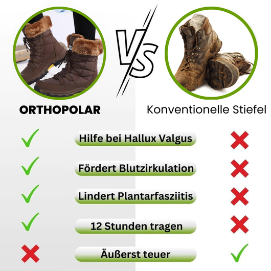 OrthoPolar - schmerzlindernder, wasserdichte, isolierte Stiefel für Herbst und Winter