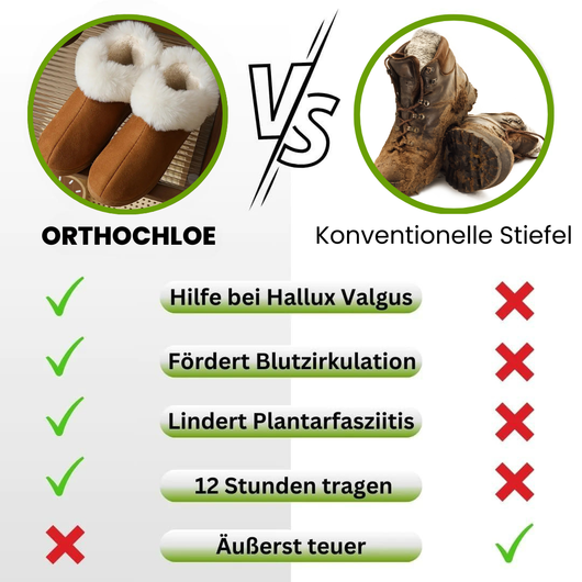 OrthoChloe - ergonomische schmerzlindernde Komfortschuhe für Damen