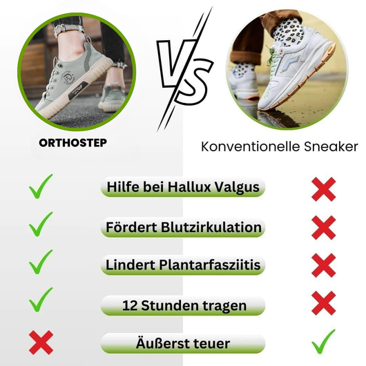 OrthoStep  - ergonomische schmerzlindernde Komfortschuhe