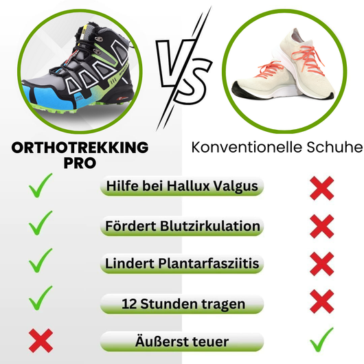 OrthoTrekking Pro - ergonomische schmerzlindernde Trekking u.-Wanderschuhe für Herbst und Winter