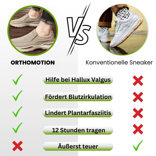 OrthoMotion - Ergonomischer Schuh zur Schmerzlinderung - Unisex