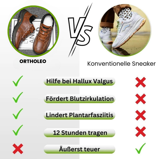 OrthoLeo - ergonomische schmerzlindernde Komfortschuhe - Unisex