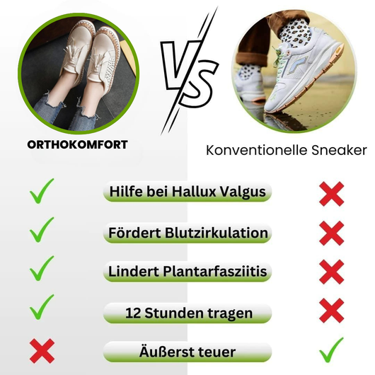 OrthoKomfort – Damen schmerzlindernde Schuhe für den Herbst