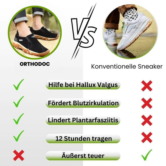 Orthodoc - gesunde schmerzlindernde Komfortschuhe