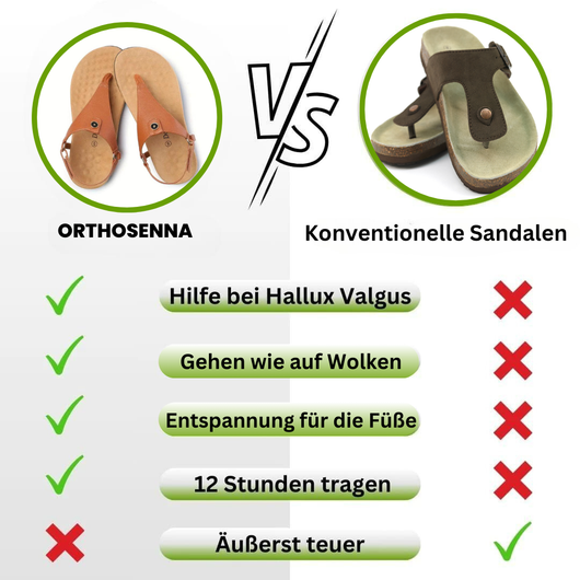 OrthoSenna - ergonomische Schmerzlinderungs-Sandalen