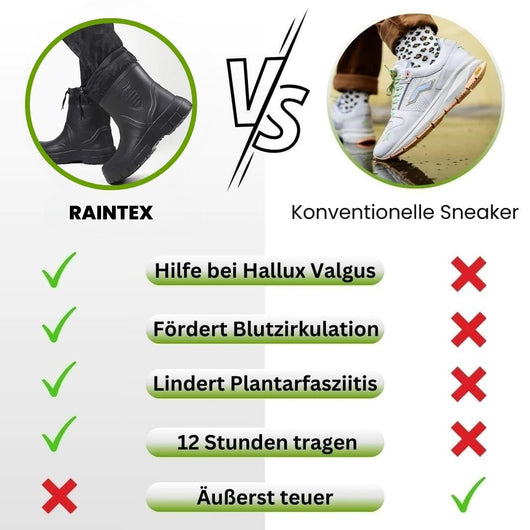 RainTex - ergonomische & wasserdichte Thermo-Regenstiefel für den Winter