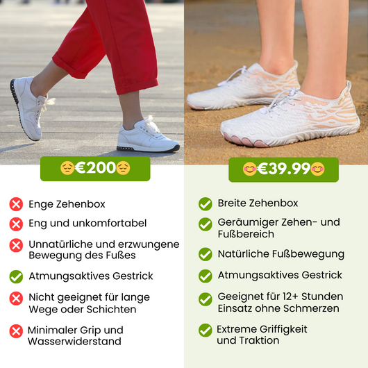 FloraX Pro - ergonomischer schmerzlindernder Barfußschuh