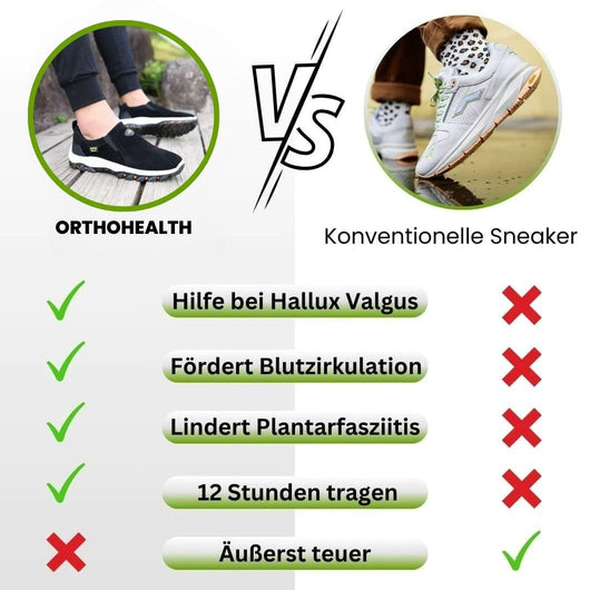 OrthoHealth - gesunde & schmerzlindernde Komfortschuhe - Unisex