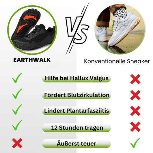 EarthWalk - orthopädischer & wasserdichter Barfußschuh für Herbst und Winter