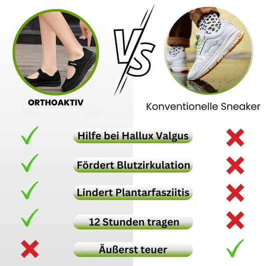 OrthoAktiv - gesunde Schmerzlinderungs-Schuhe für Damen