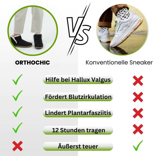 OrthoChic - ergonomisch schmerzlindernder Komfortschuh für Damen