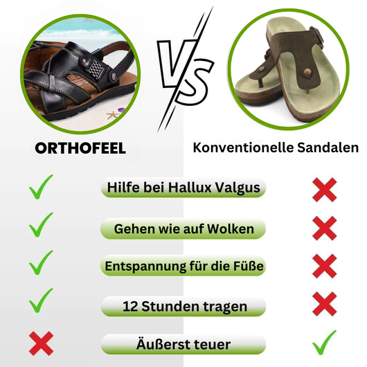 OrthoFeel - ergonomische schmerzlindernde Sandalen