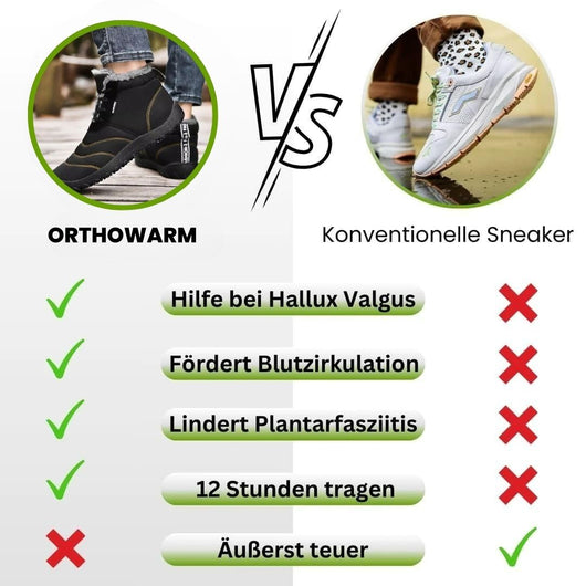 OrthoWarm - schmerzlindernde, wasserabweisende & gefütterte Barfußschuhe