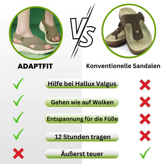 AdaptFit  - patentierte, orthopädische Sandalen mit 2-facher Fußgewölbeunterstützung