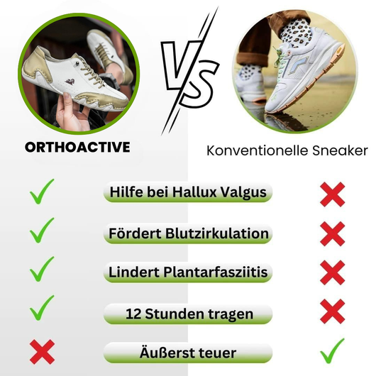 OrthoActive - ergonomischer & schmerzlindernder Barfußschuh für maximalen Komfort