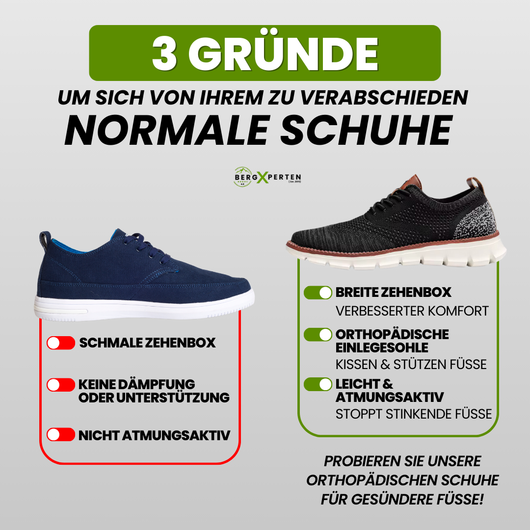 Orthlox - schmerzlindernde Komfortschuhe