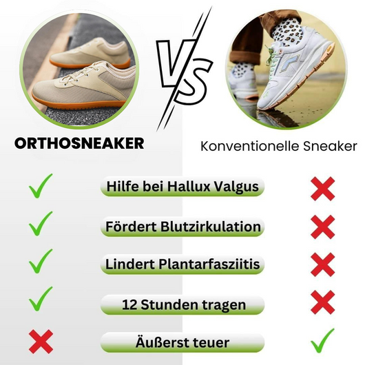 Orthosneaker - das Original für maximalen Komfort