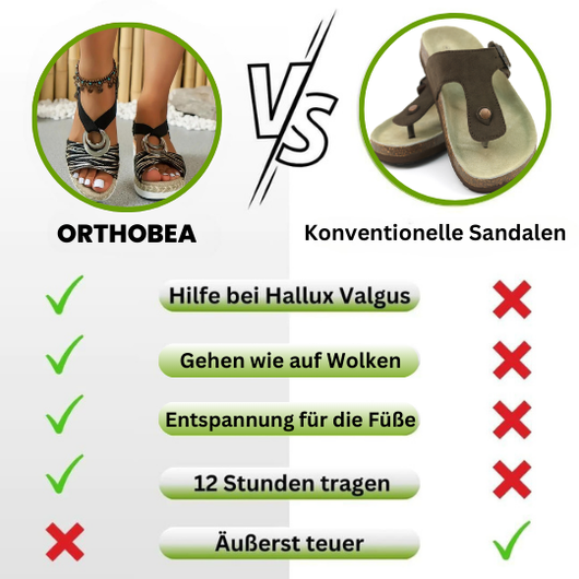 OrthoBea  - orthopädische schmerzlindernde Sandalen für mehr Komfort