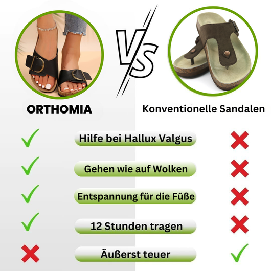 OrthoMia - Schmerzlindernde Kork-Sandalen mit Schnallenriemen-Design für Damen