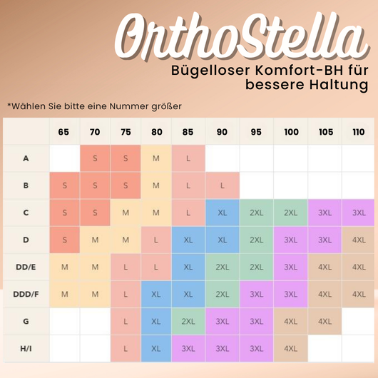 OrthoStella - bügelloser BH  (1+1 Gratis)