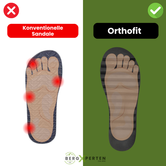 Orthofit - ergonomische schmerzlindernde Sandalen