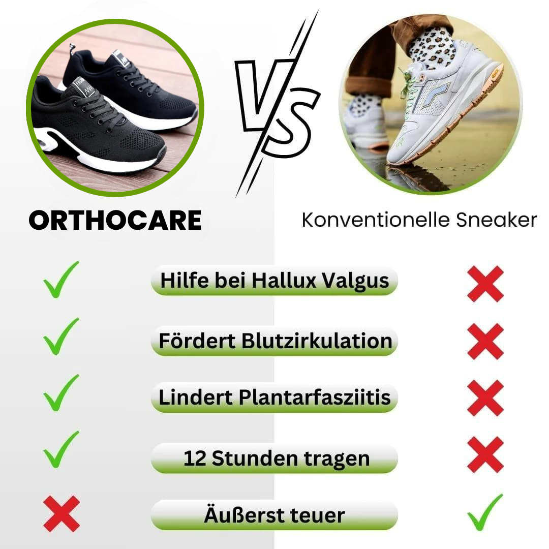 OrthoCare - ergonomische Schmerzlinderungs Schuhe