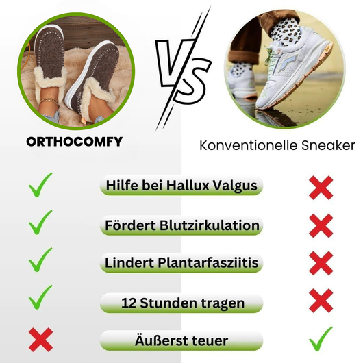 OrthoComfy - ergonomischer schmerzlindernder Komfortschuh - Plüschgefüttert